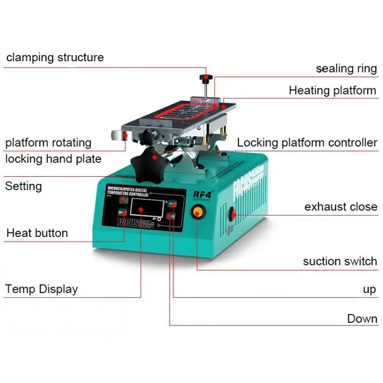RF4 FREEDOM 360° draaibare vacuüm LCD-separator 7 inch, Amerikaanse stekker